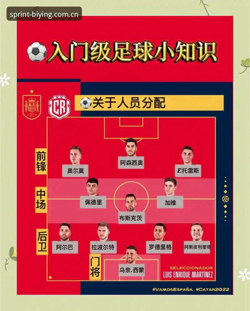 新版必赢亚州游戏官网中国官方主站足球资讯推荐操作教程：从菜鸟到老炮的实战手册